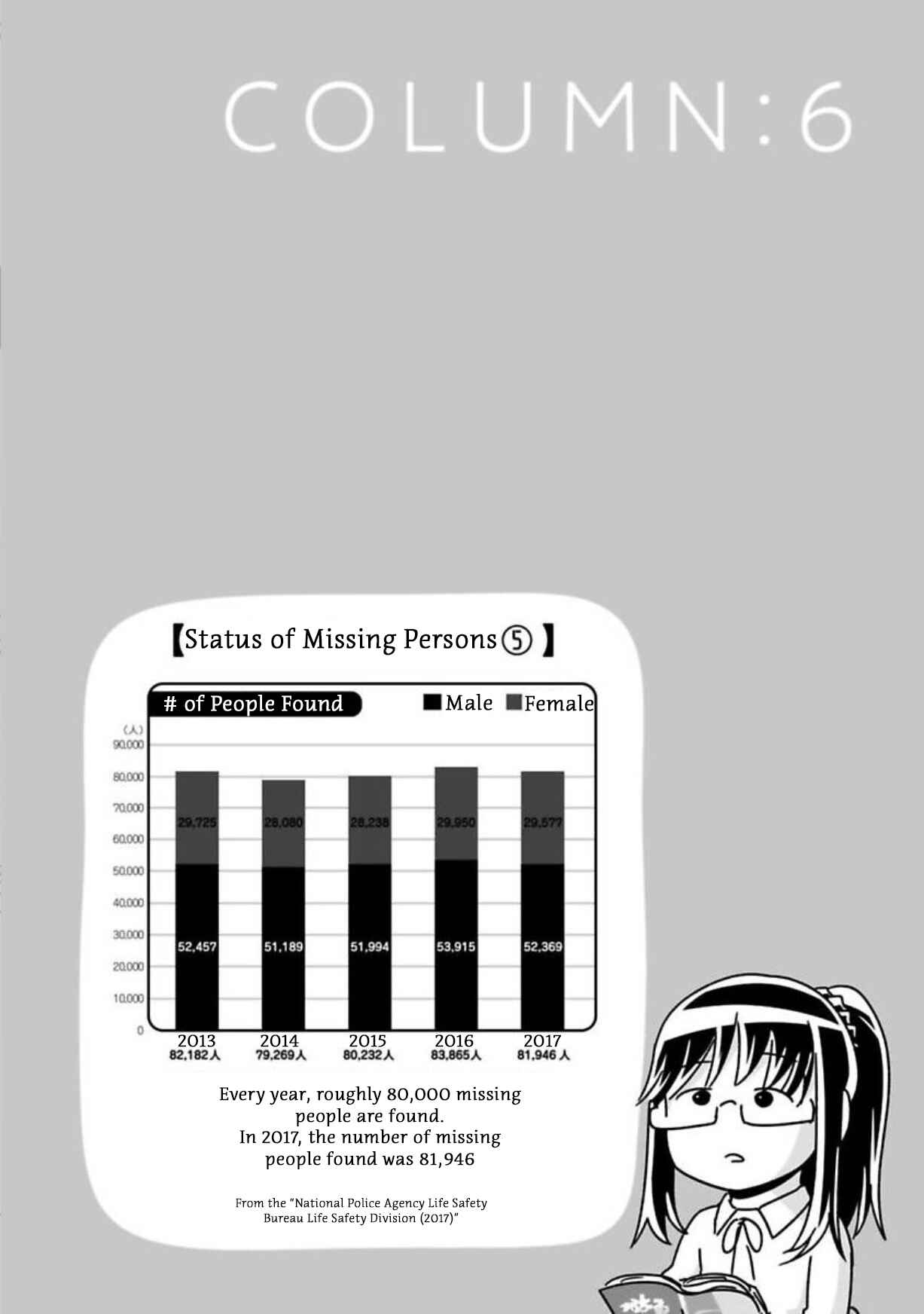 Page 14 Chapter 16 Shissou Sengen