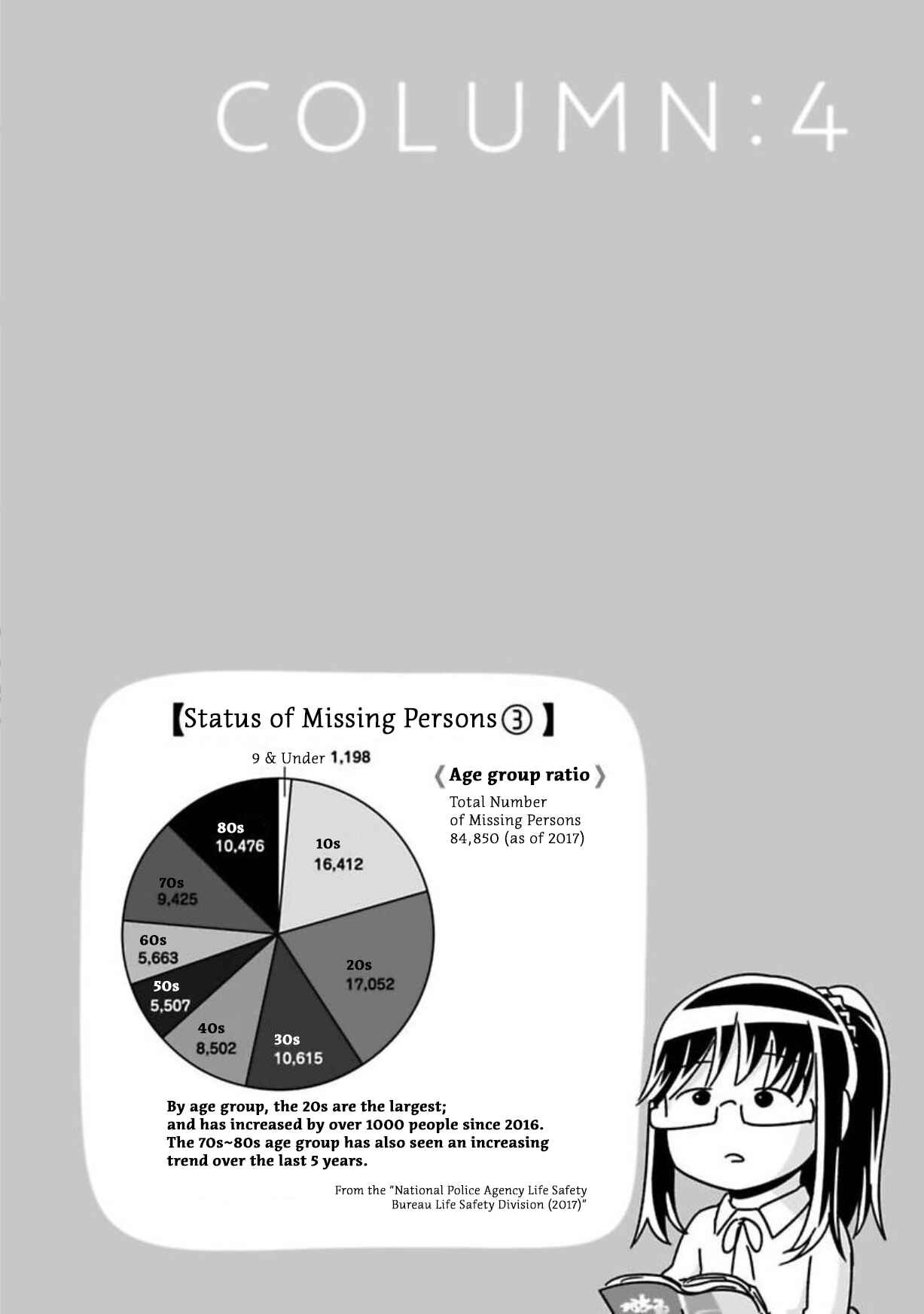 Page 16 Chapter 10 Shissou Sengen