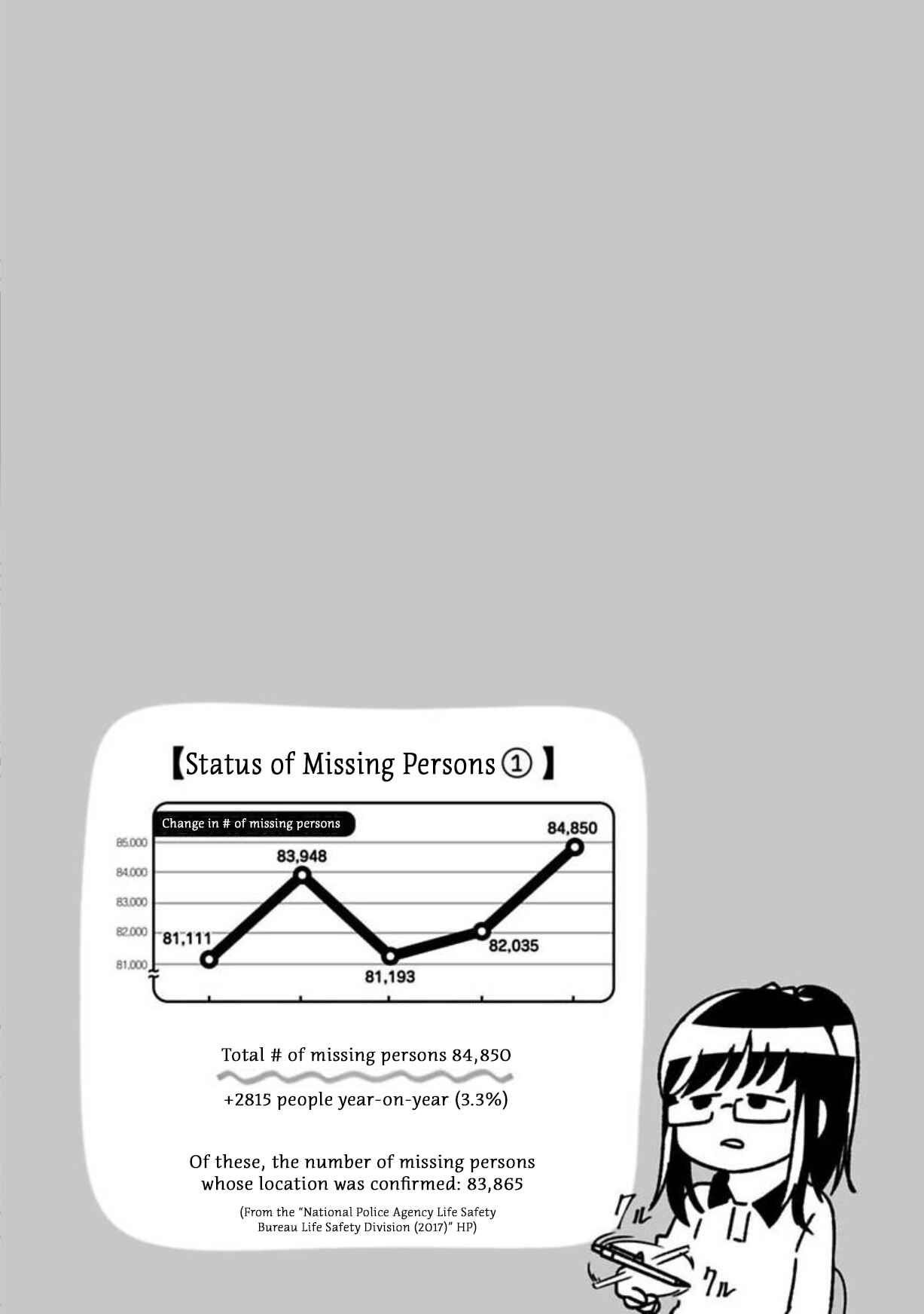 Page 14 Chapter 5 Shissou Sengen