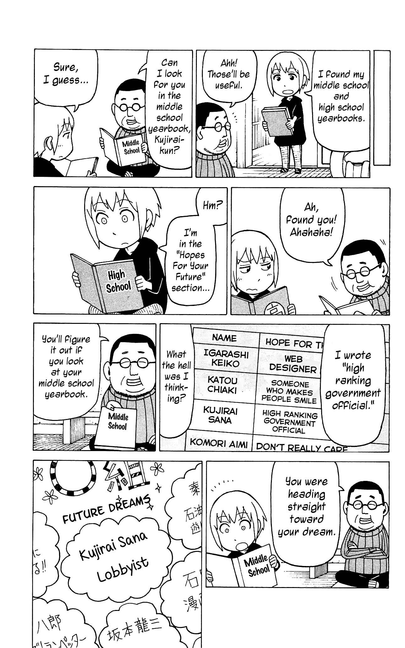Page 8 Chapter 8 Mokuyoubi no Furutto