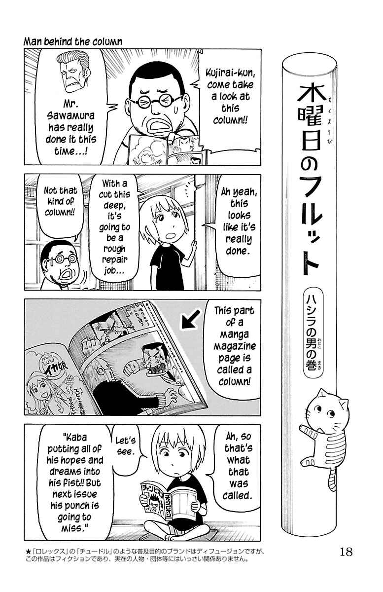 Page 1 Chapter 224 Mokuyoubi no Furutto