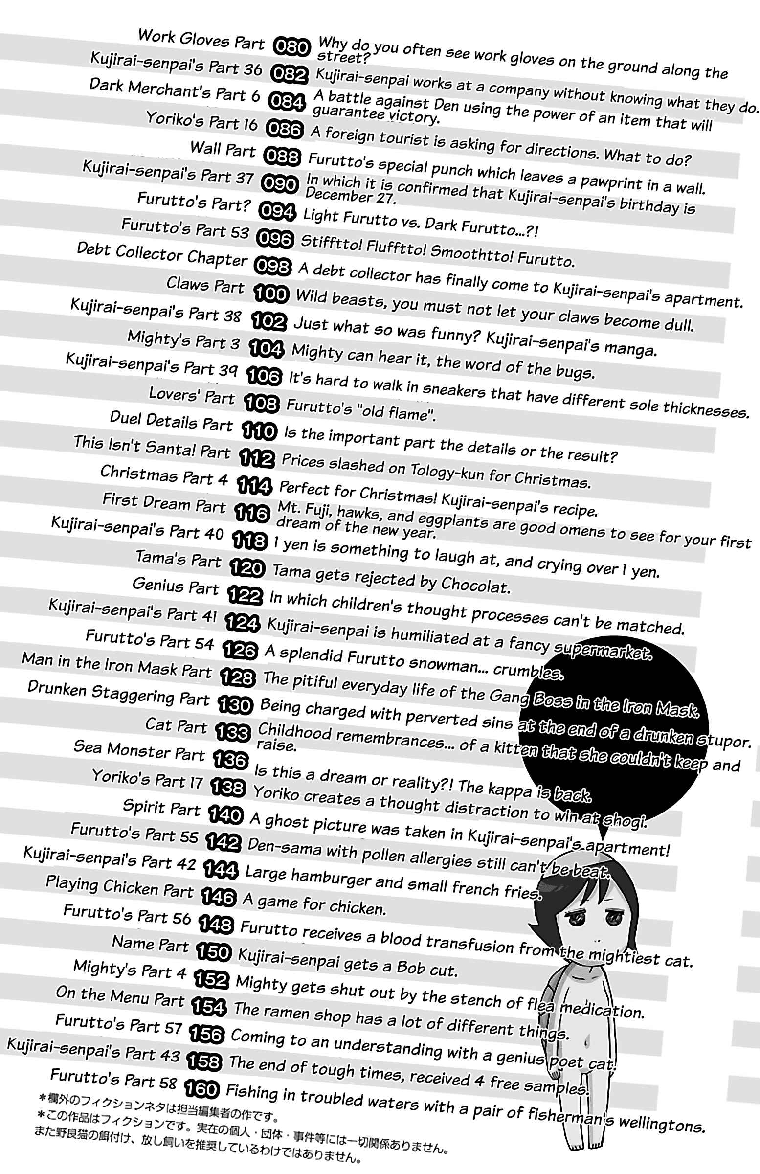 Page 31 Chapter 15 Mokuyoubi no Furutto