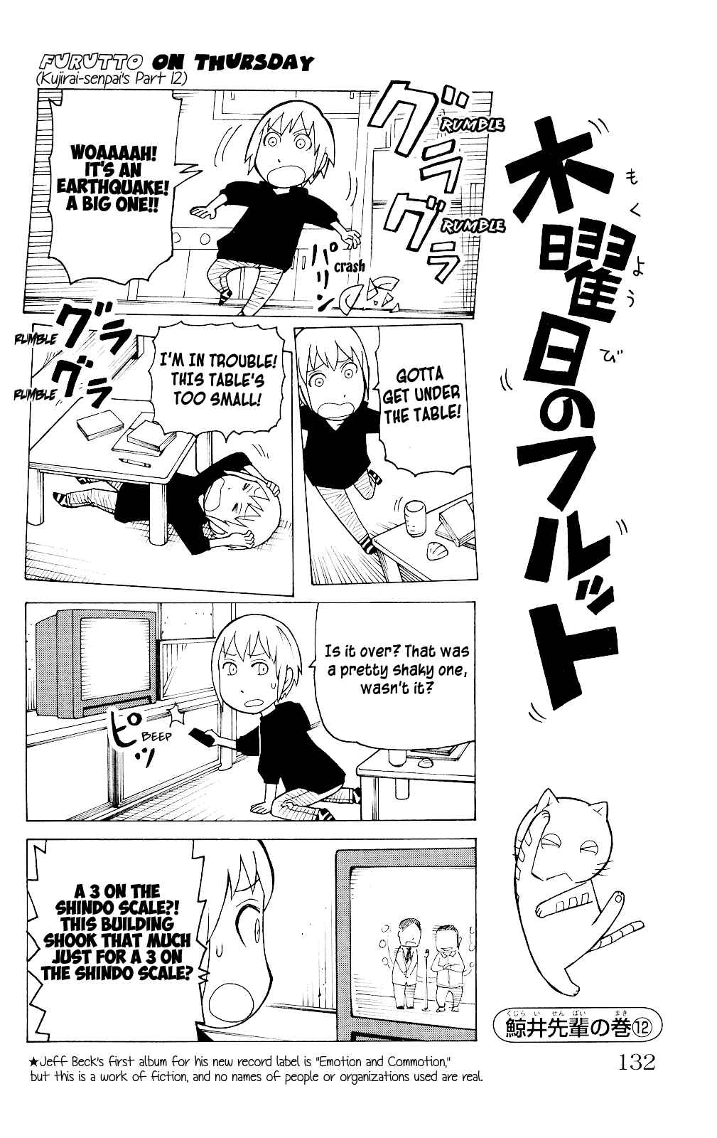 Page 5 Chapter 5 Mokuyoubi no Furutto