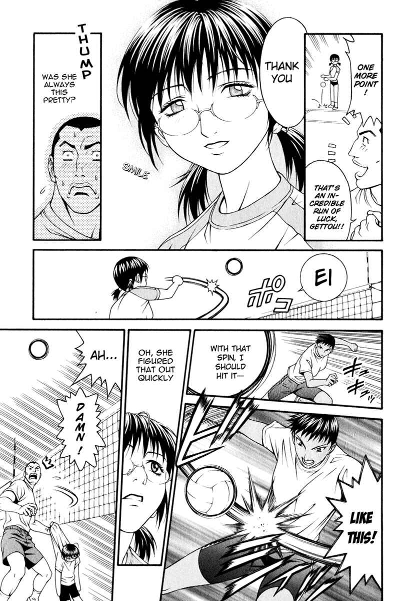 Page 28 Chapter 17 Change 1 2 3