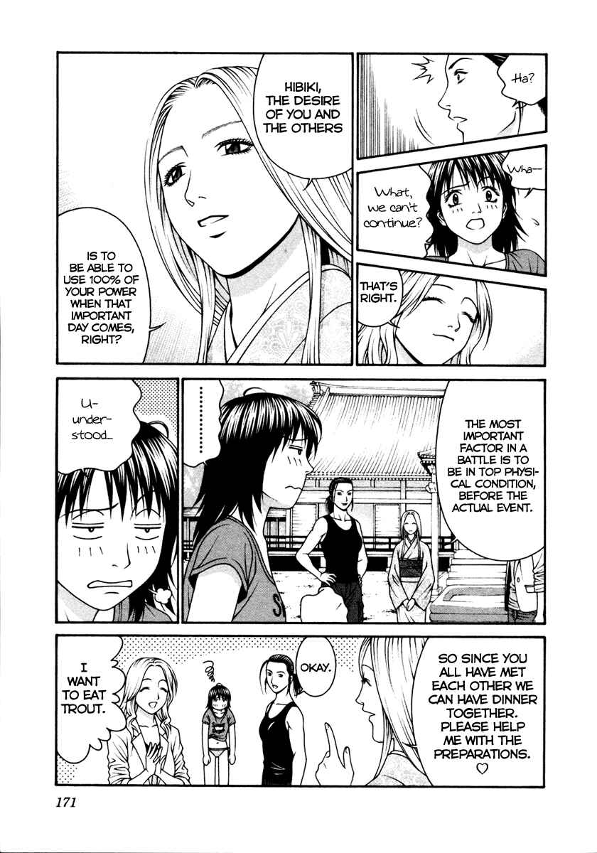 Page 26 Chapter 54 Change 1 2 3