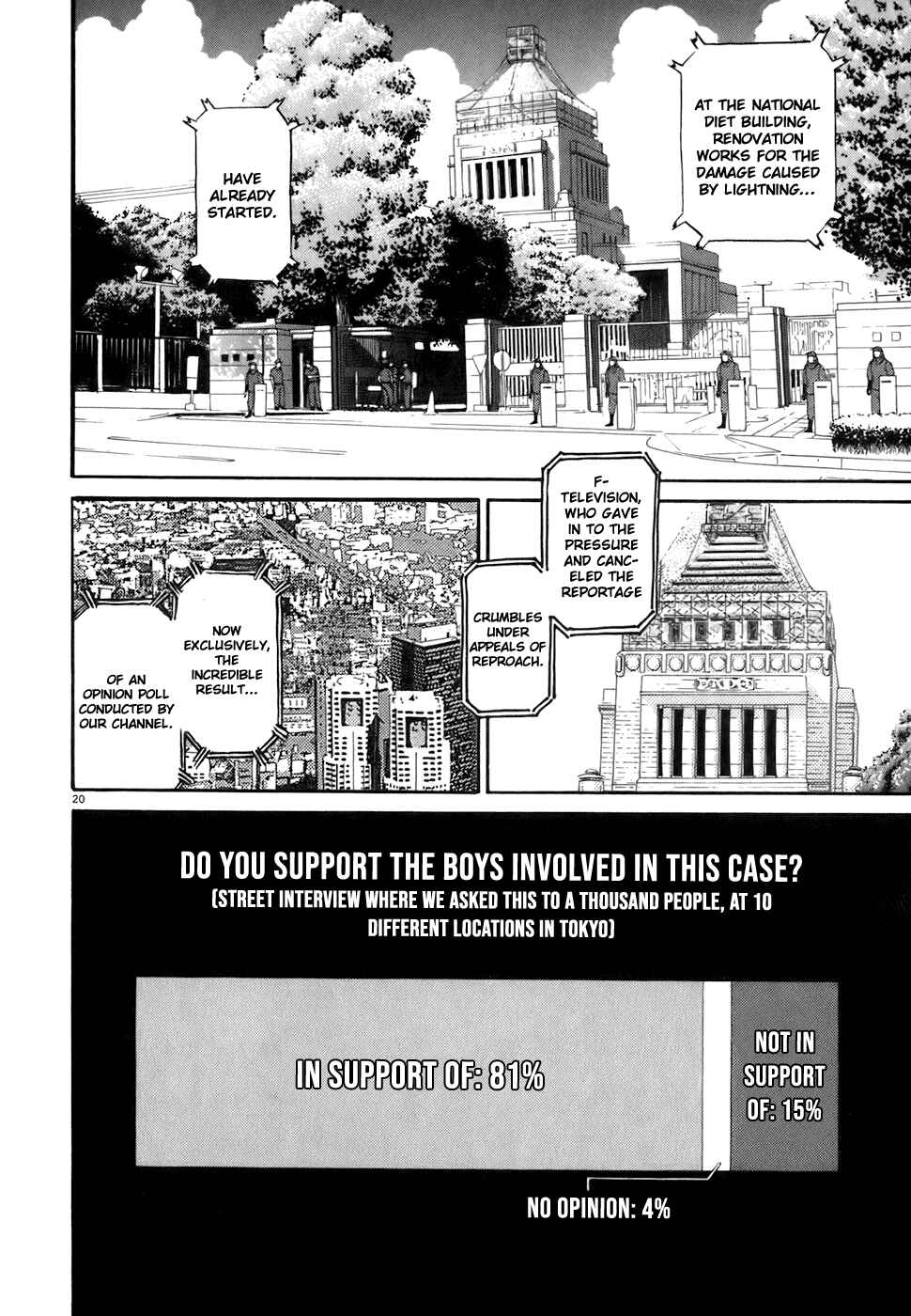 Page 20 Chapter 82 Kiichi!!