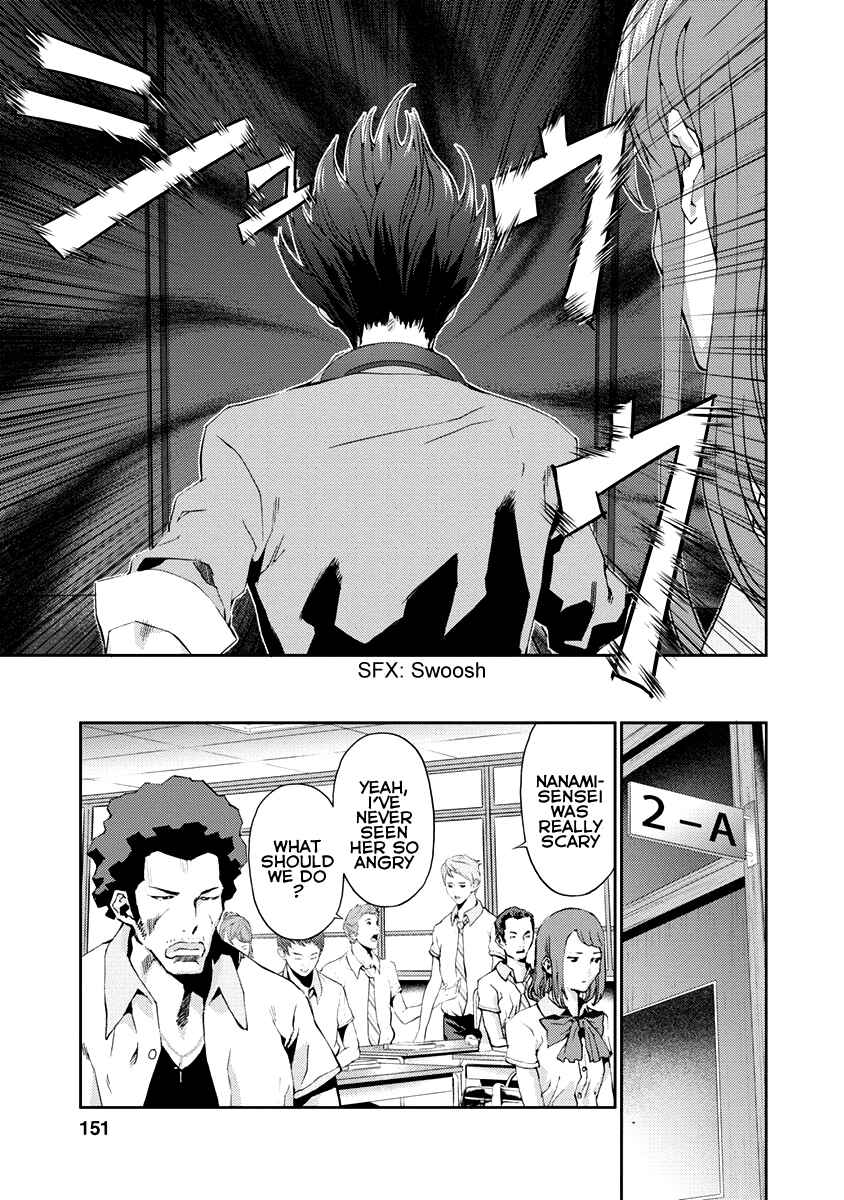 Page 9 Chapter 12 Tomogui