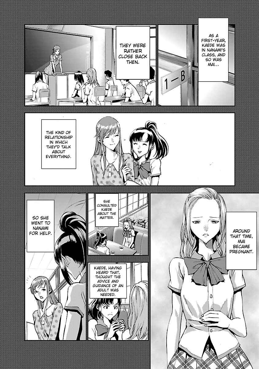 Page 20 Chapter 4 Tomogui