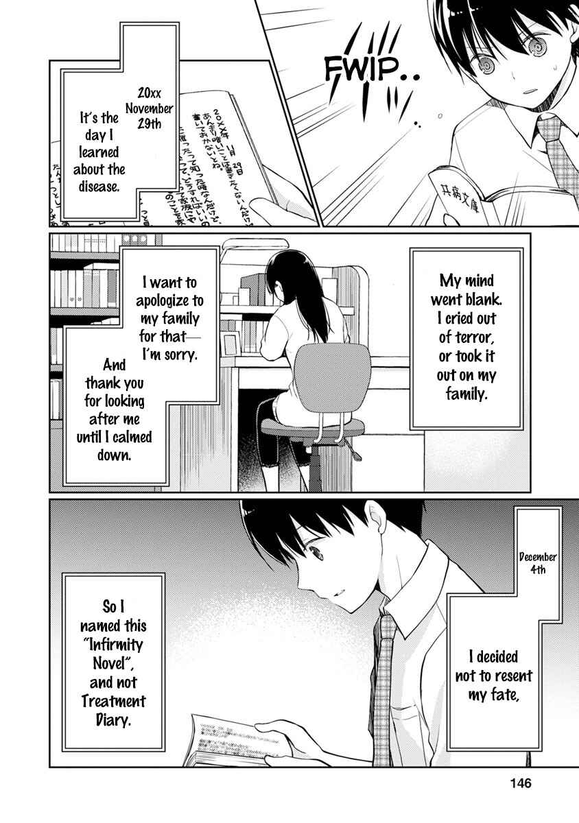 Page 19 Chapter 9 Kimi no Suizou wo Tabetai