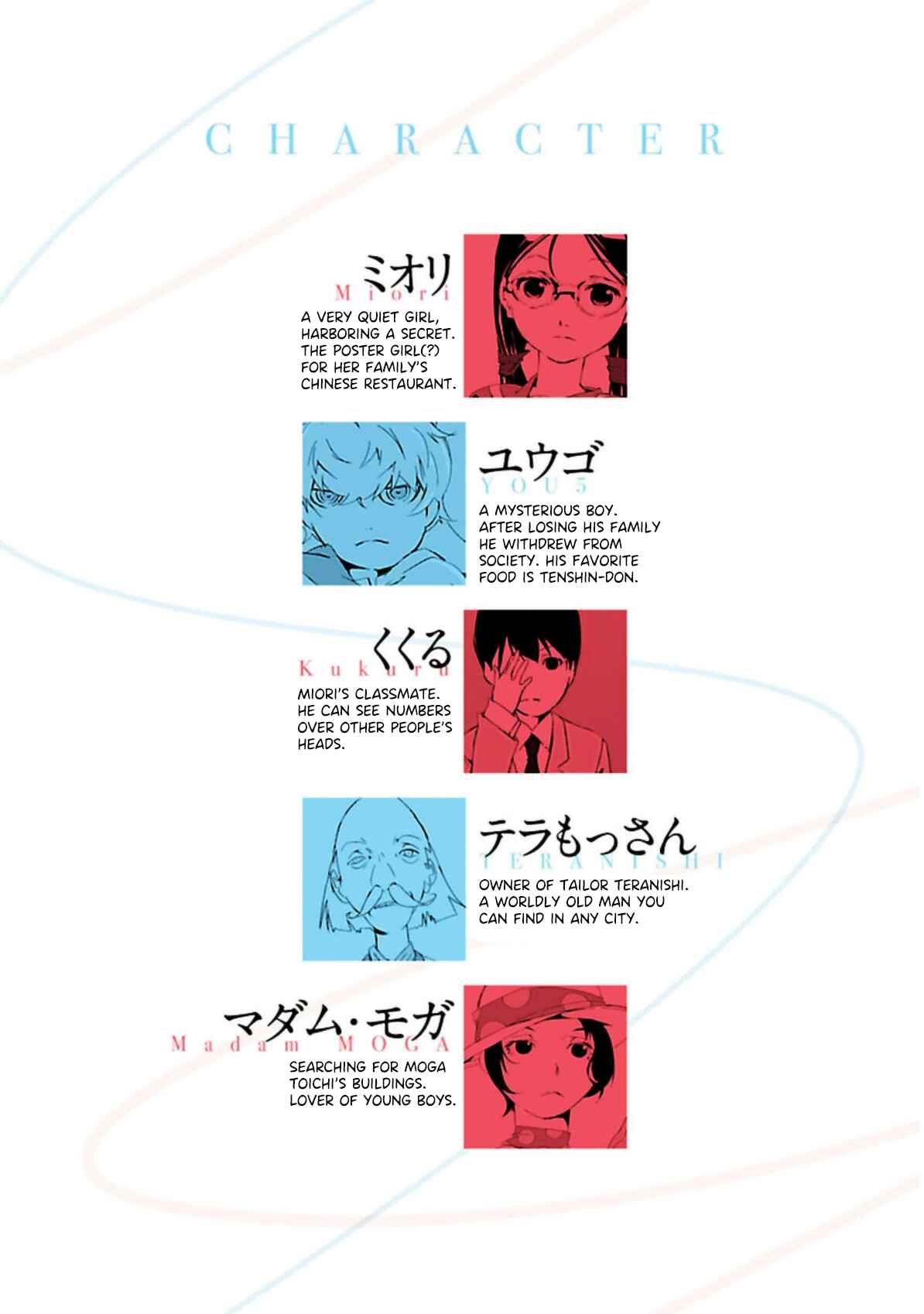 Page 5 Chapter 1 Sokubakuai ~Kareshi wo Hikikomoraseru 100 no Houhou~