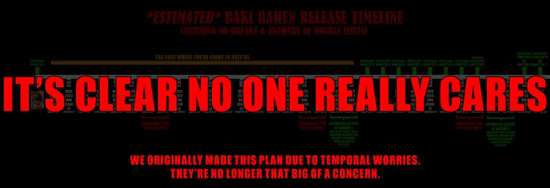 Page 2 Chapter 2 Baki Rahen