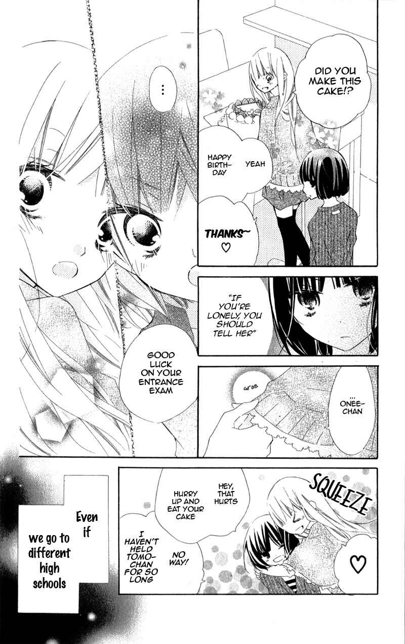 Page 12 Chapter 8.5 Uso Kano