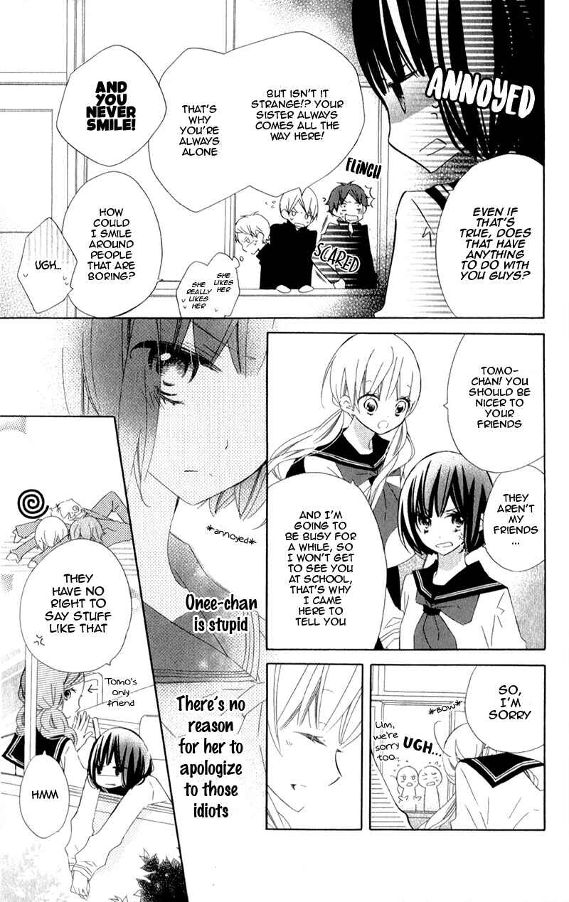 Page 7 Chapter 8.5 Uso Kano