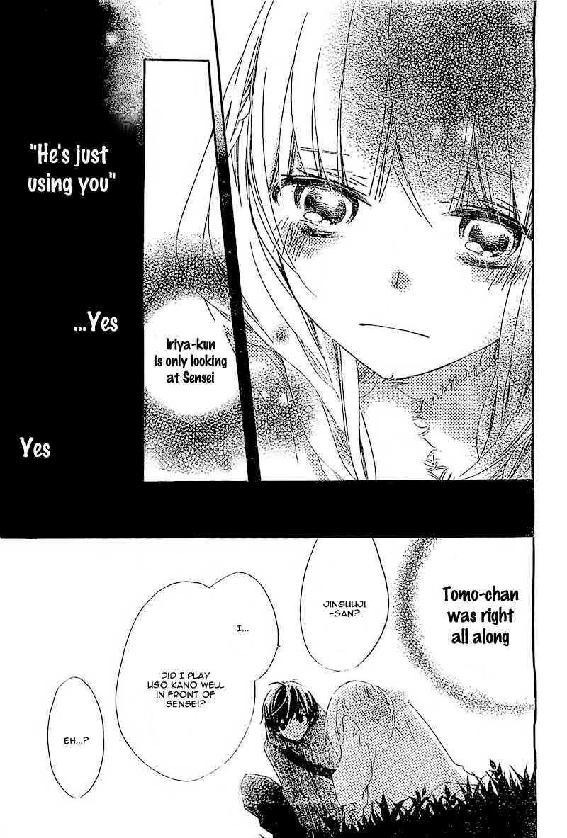 Page 28 Chapter 2 Uso Kano