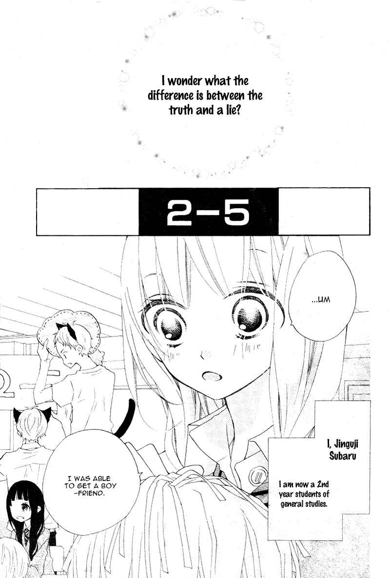 Page 5 Chapter 4 Uso Kano