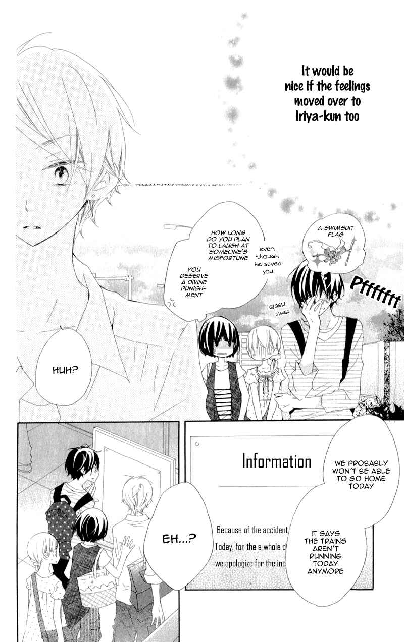 Page 36 Chapter 5 Uso Kano