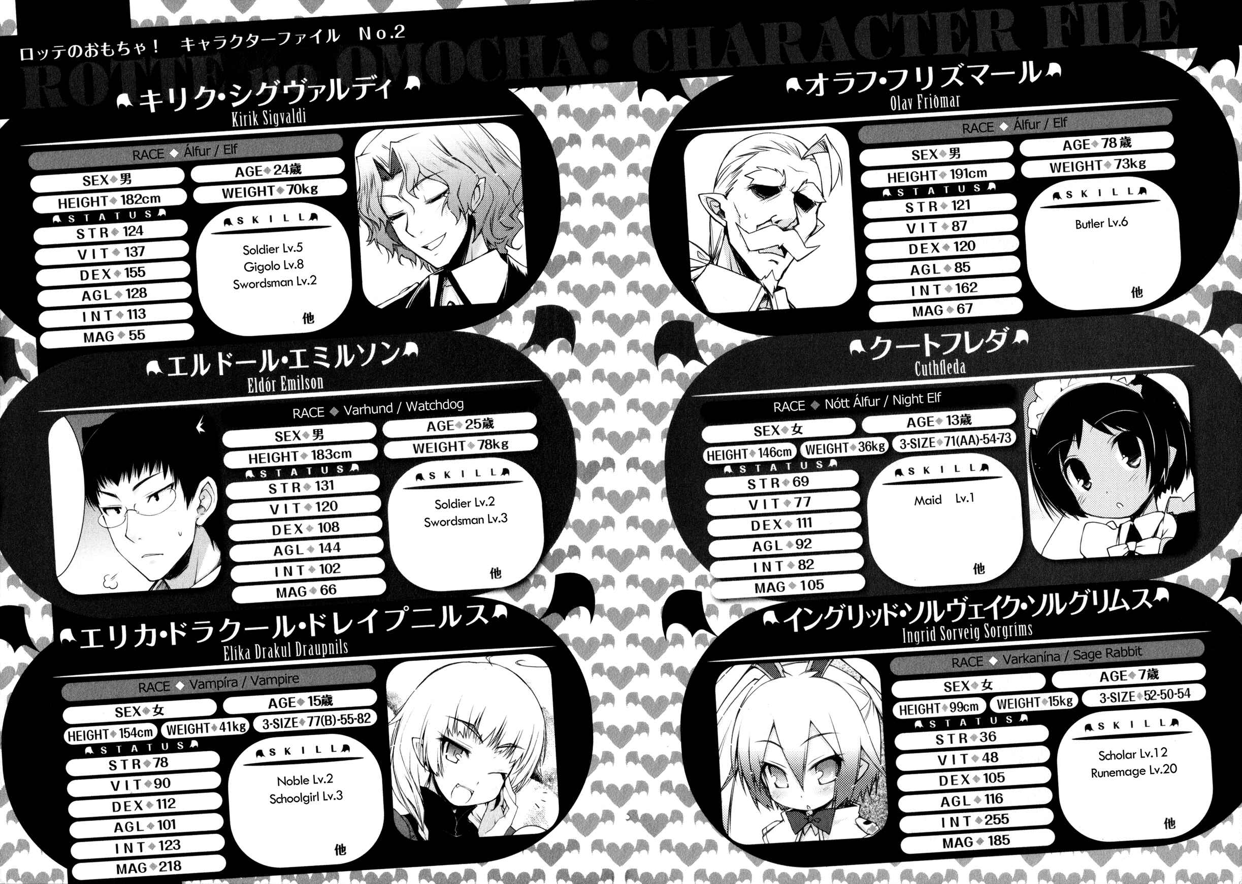Page 18 Chapter 14.5 Rotte no Omocha!