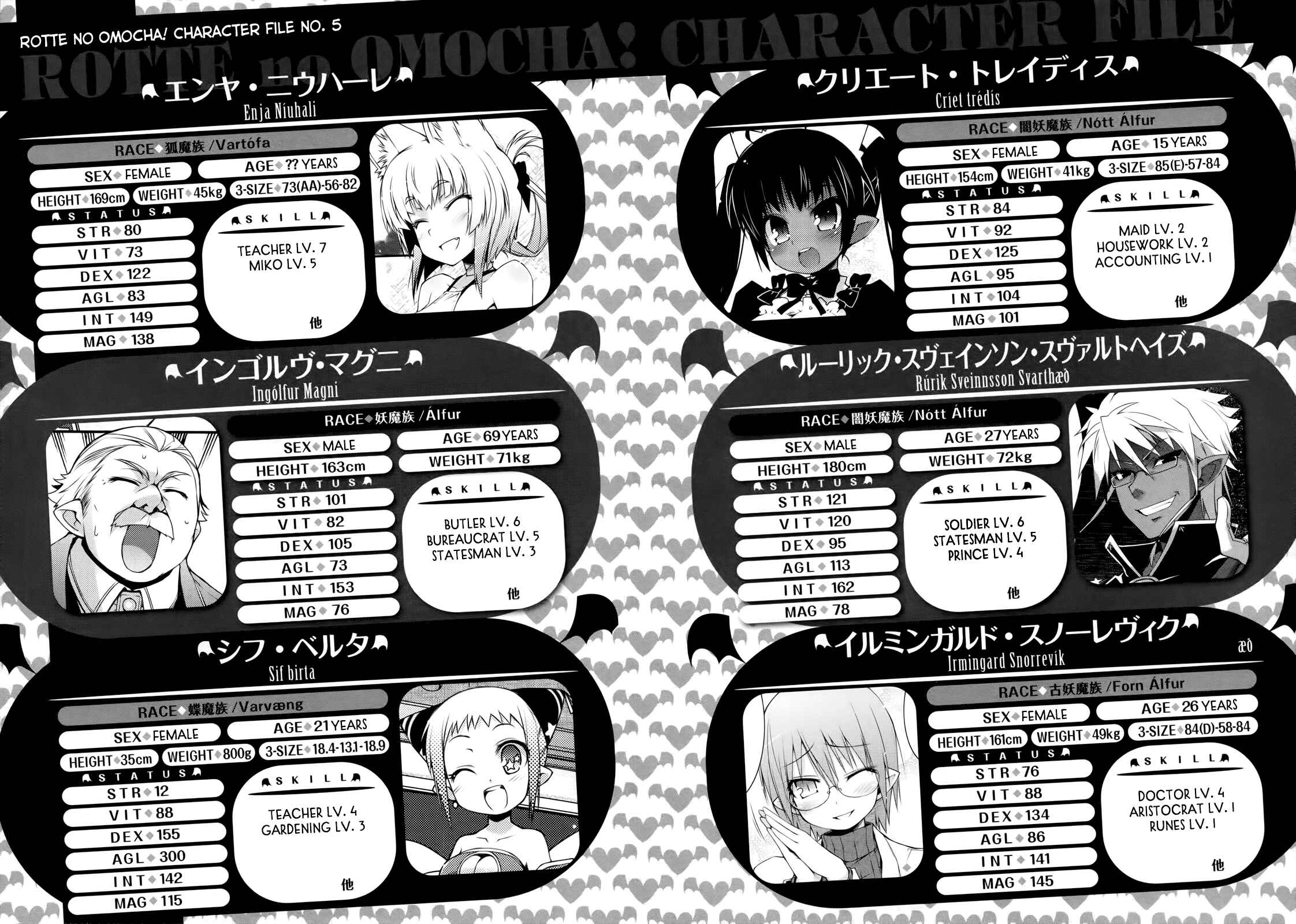 Page 20 Chapter 36 Rotte no Omocha!