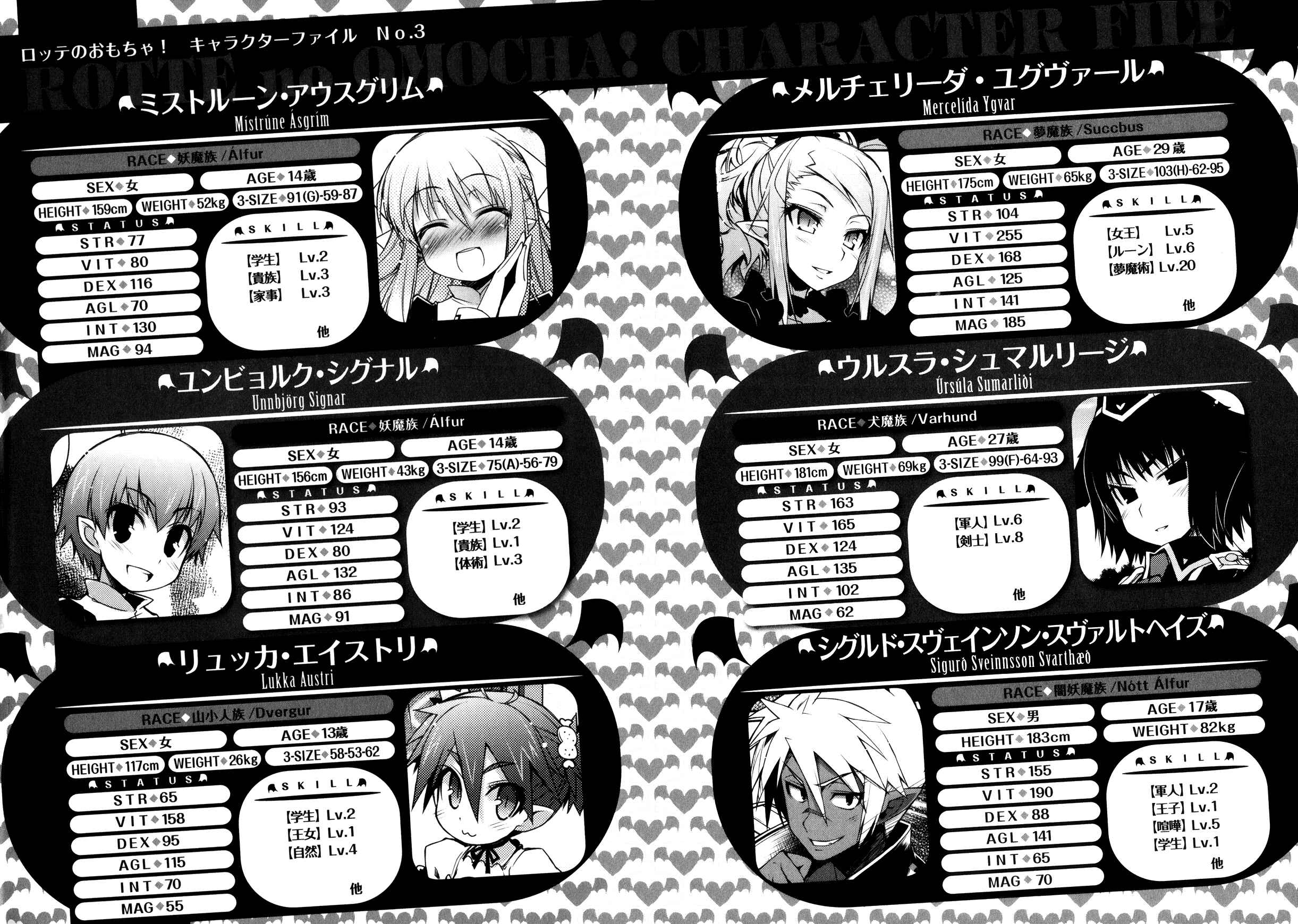 Page 8 Chapter 22.5 Rotte no Omocha!