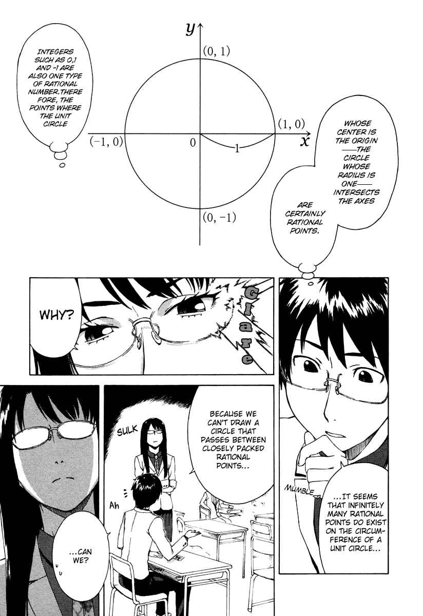 Page 20 Chapter 2 Mathematical Girls - Fermats Last Theorem