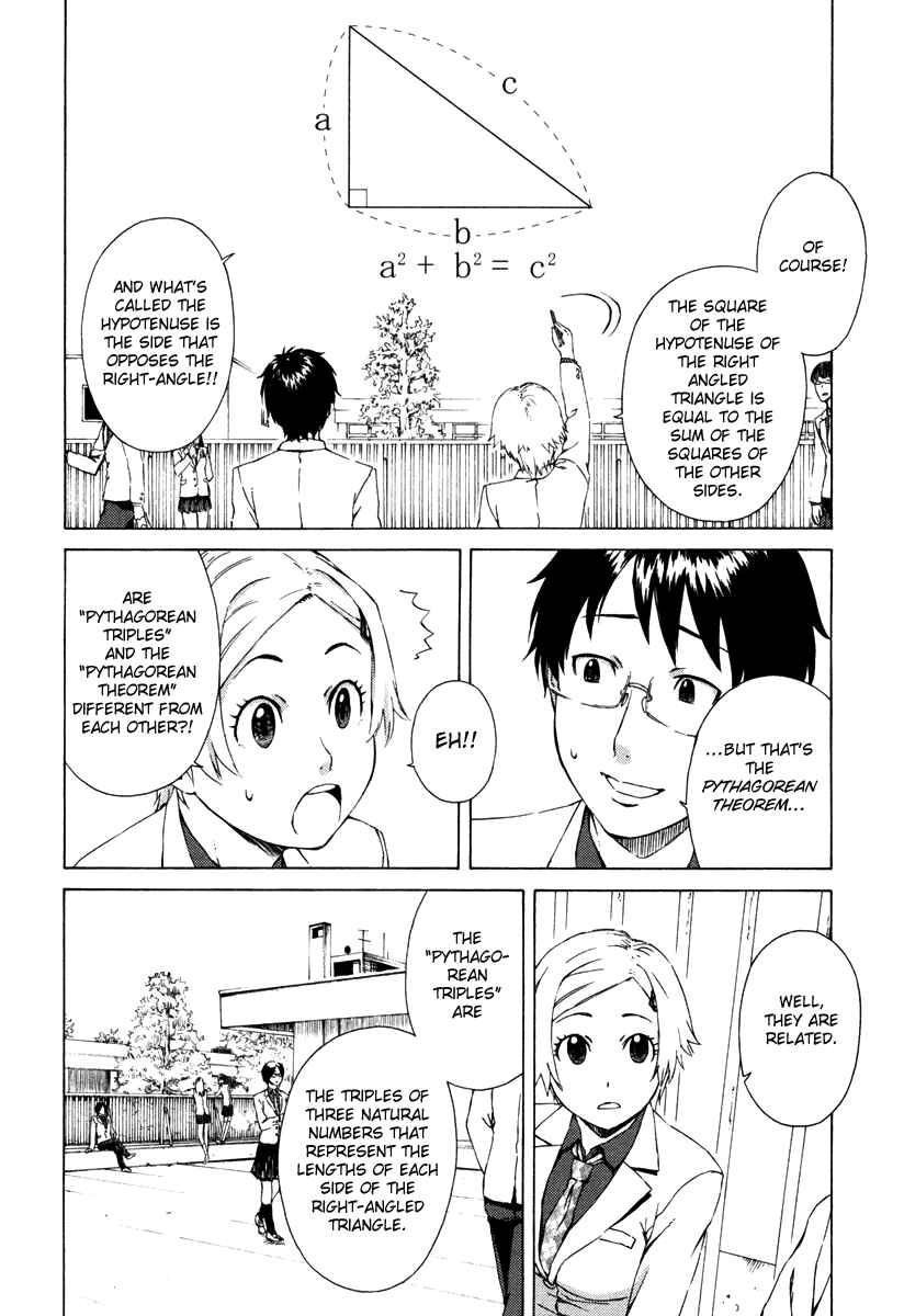 Page 7 Chapter 2 Mathematical Girls - Fermats Last Theorem