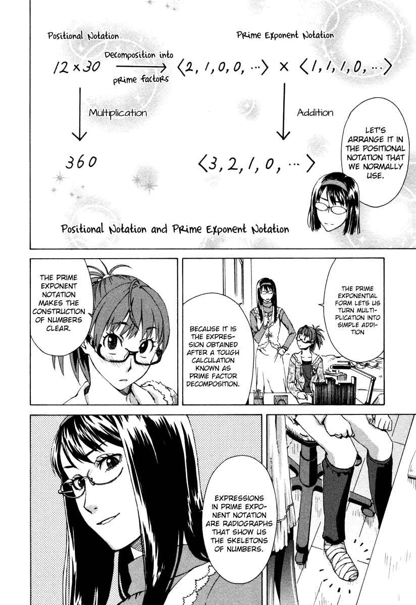 Page 19 Chapter 7 Mathematical Girls - Fermats Last Theorem
