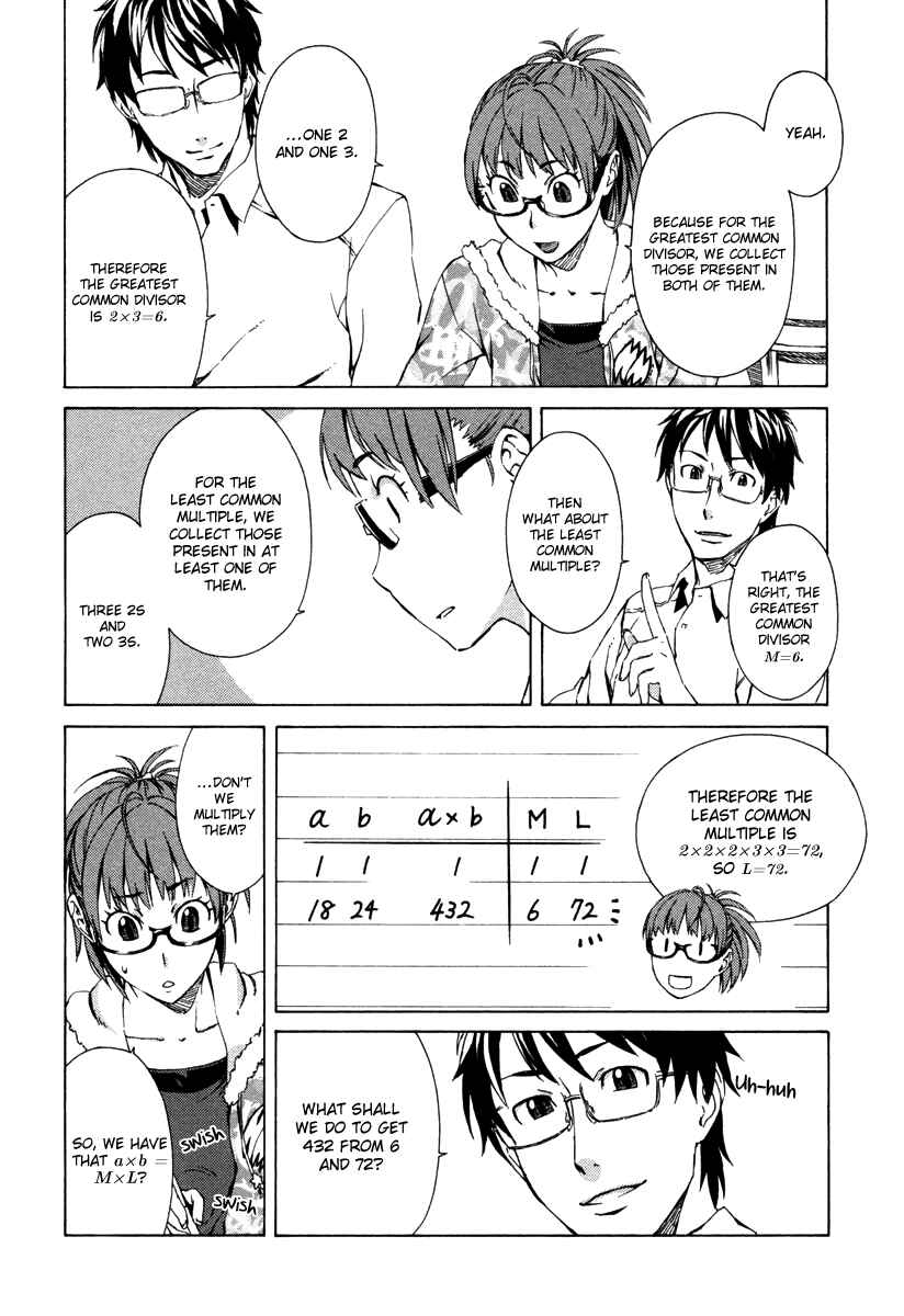 Page 15 Chapter 6 Mathematical Girls - Fermats Last Theorem