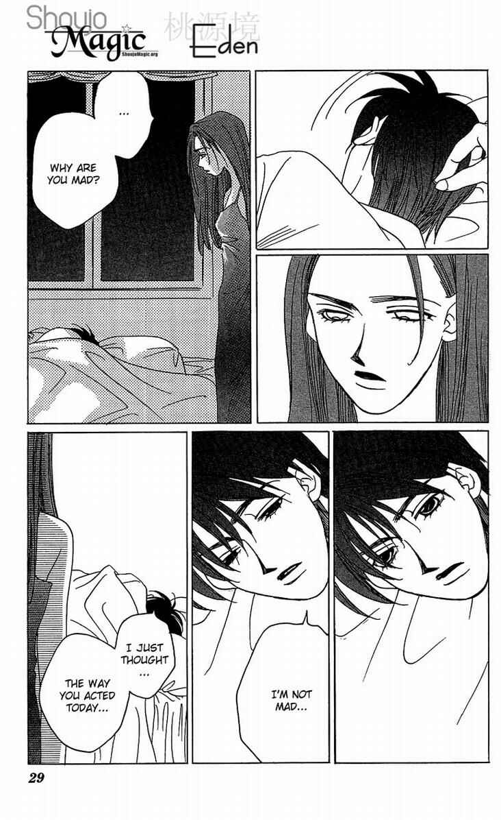 Page 28 Chapter 5 Allegro Agitato