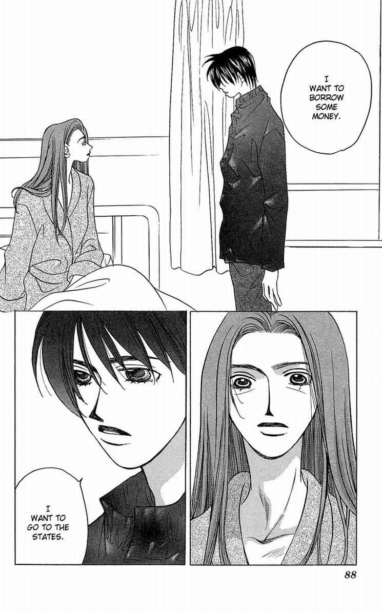 Page 15 Chapter 7 Allegro Agitato