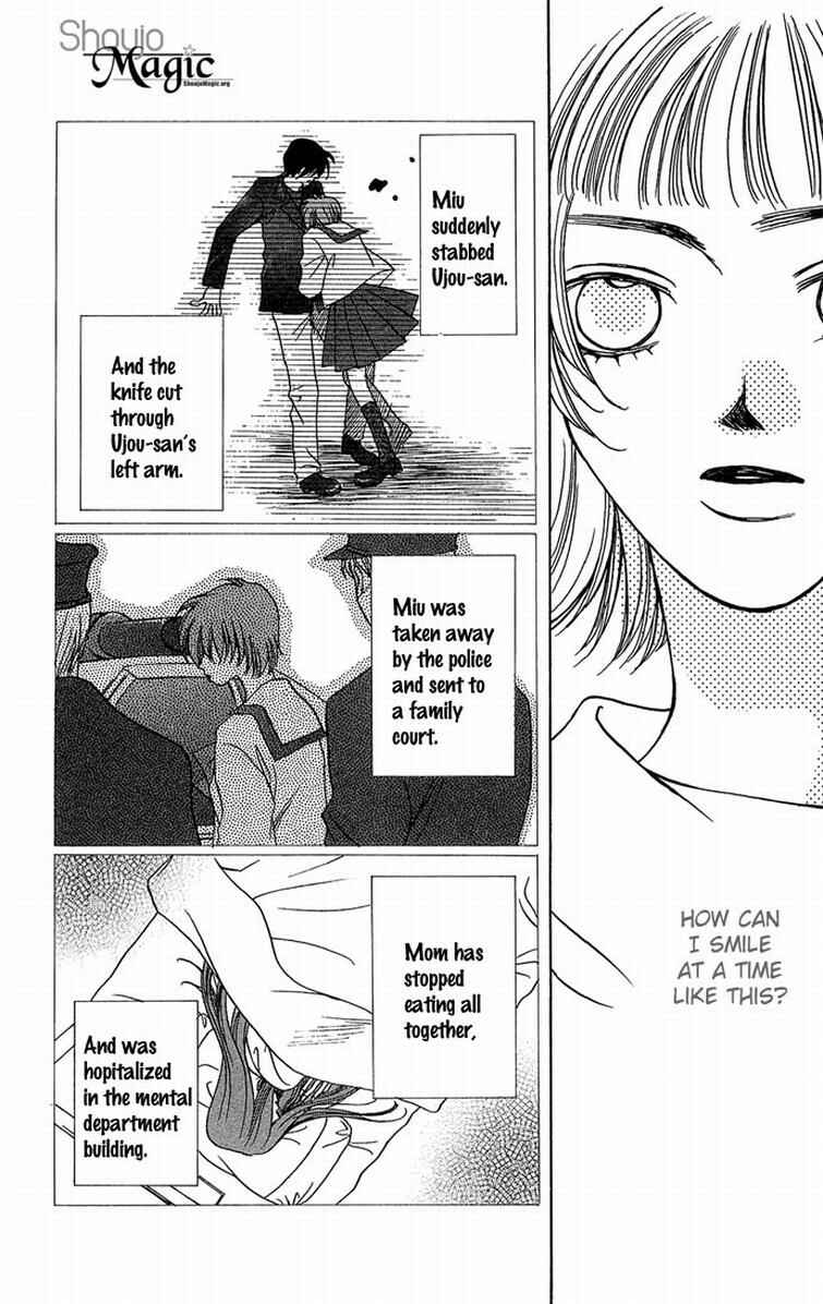 Page 3 Chapter 7 Allegro Agitato