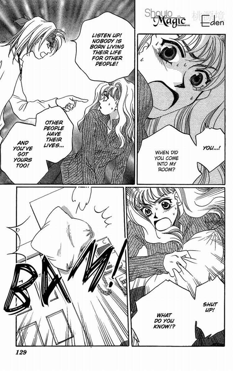 Page 21 Chapter 7.1 Allegro Agitato