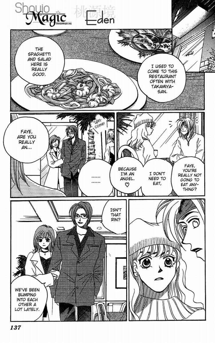 Page 29 Chapter 7.1 Allegro Agitato