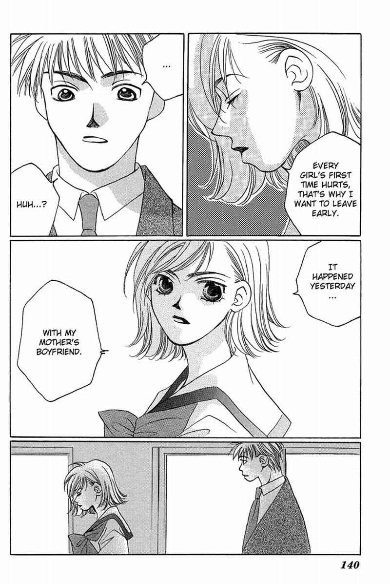 Page 3 Chapter 4 Allegro Agitato
