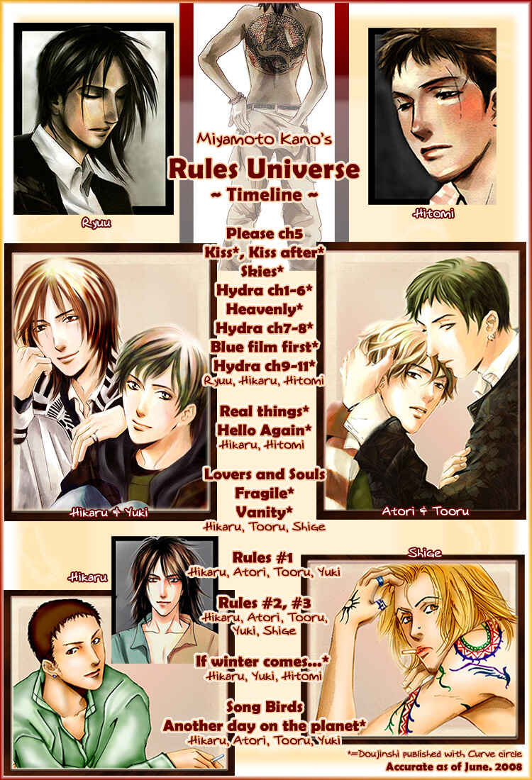 Page 25 Chapter 8 Hydra