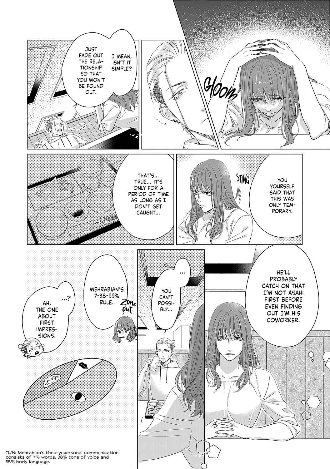 Page 19 Chapter 5 Anata no Koisuru Kirai na Watashi