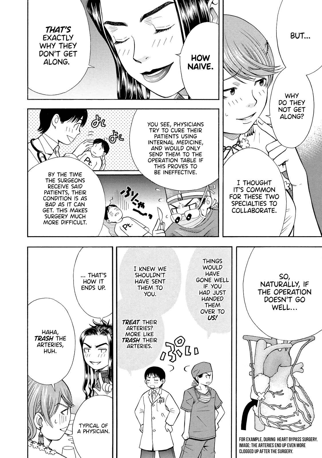Page 6 Chapter 7 Anesthesiologist Hana