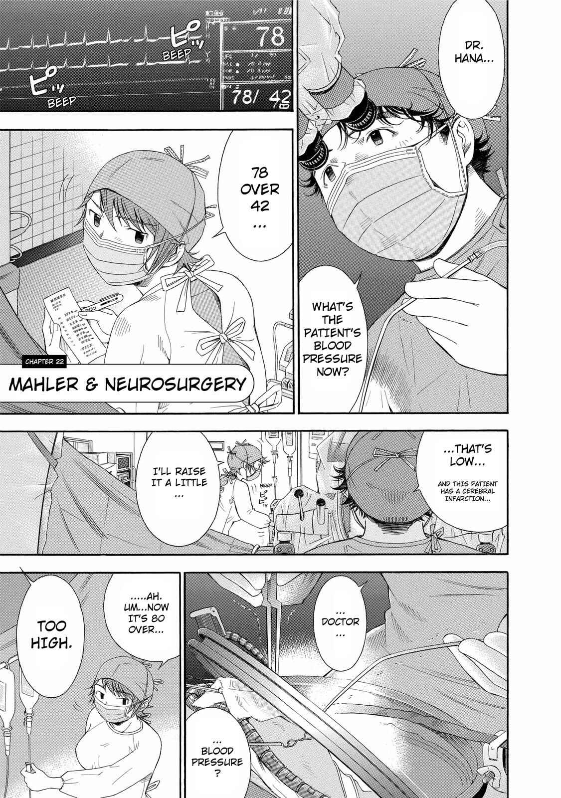 Page 1 Chapter 22 Anesthesiologist Hana