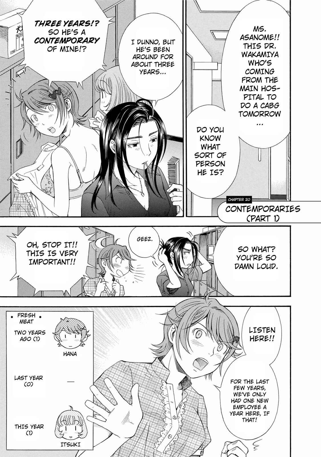Page 1 Chapter 20 Anesthesiologist Hana