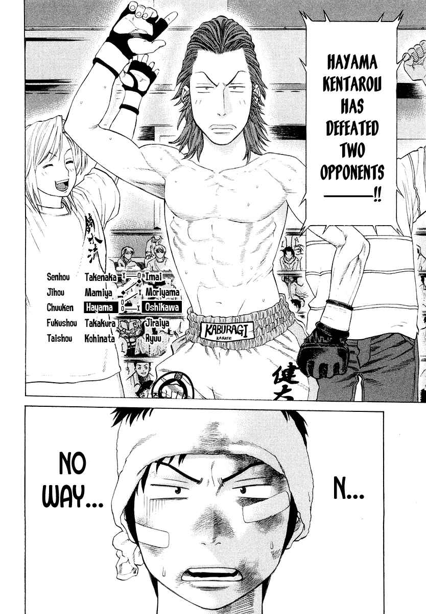 Page 2 Chapter 200 Little Lord of Karate