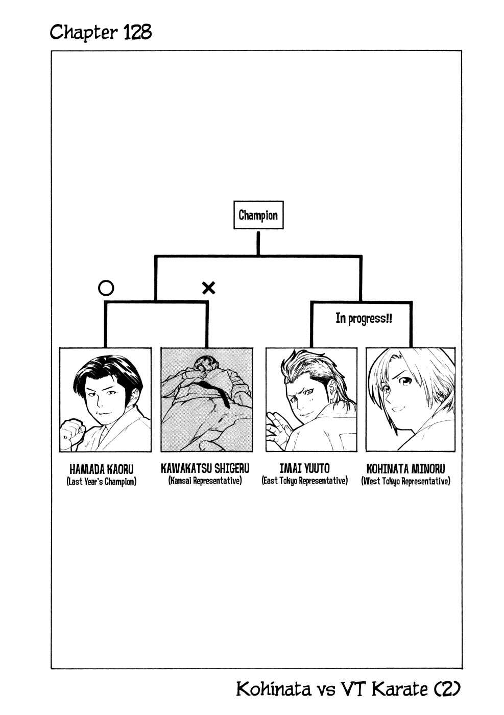 Page 2 Chapter 128 Little Lord of Karate