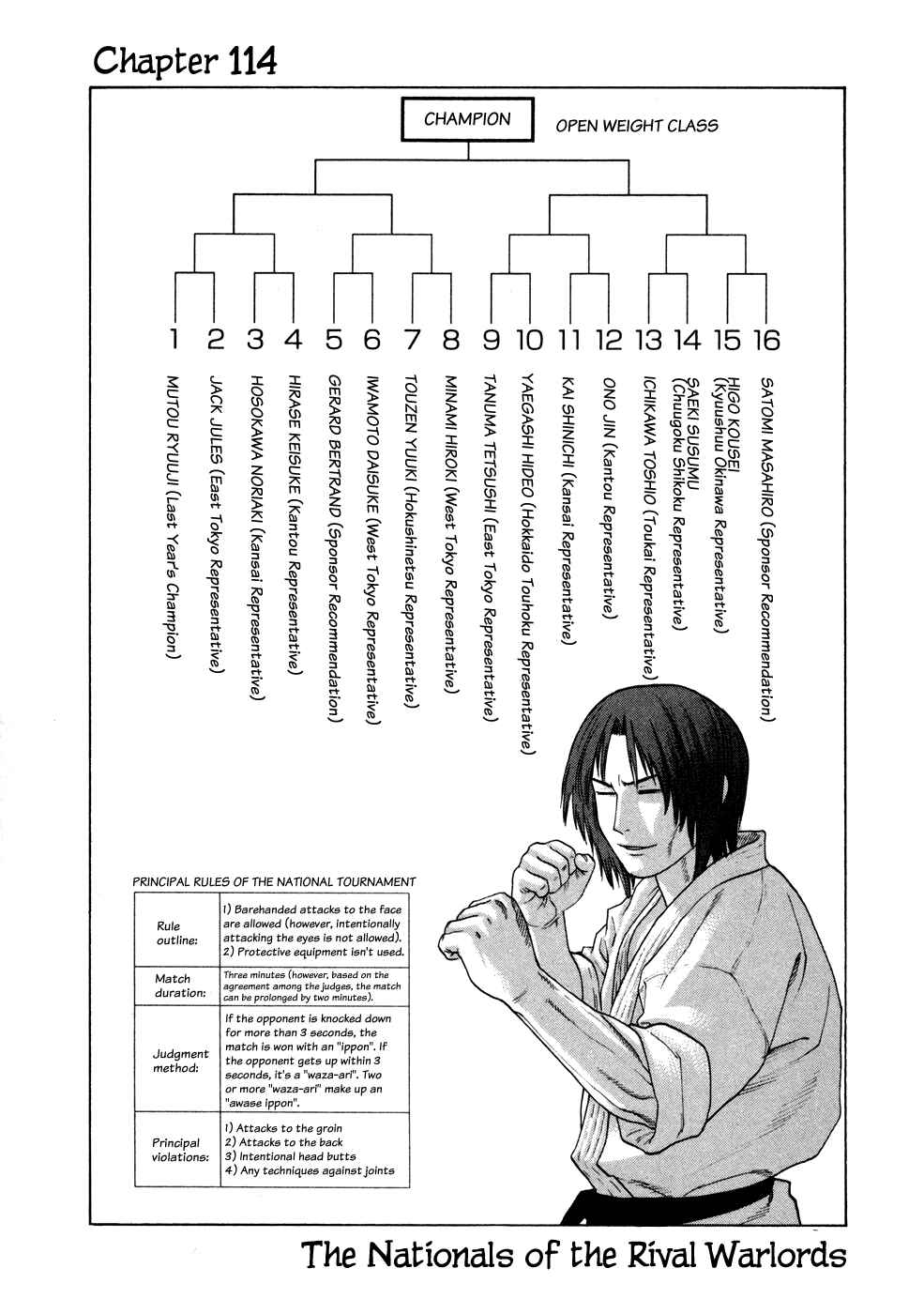 Page 1 Chapter 114 Little Lord of Karate