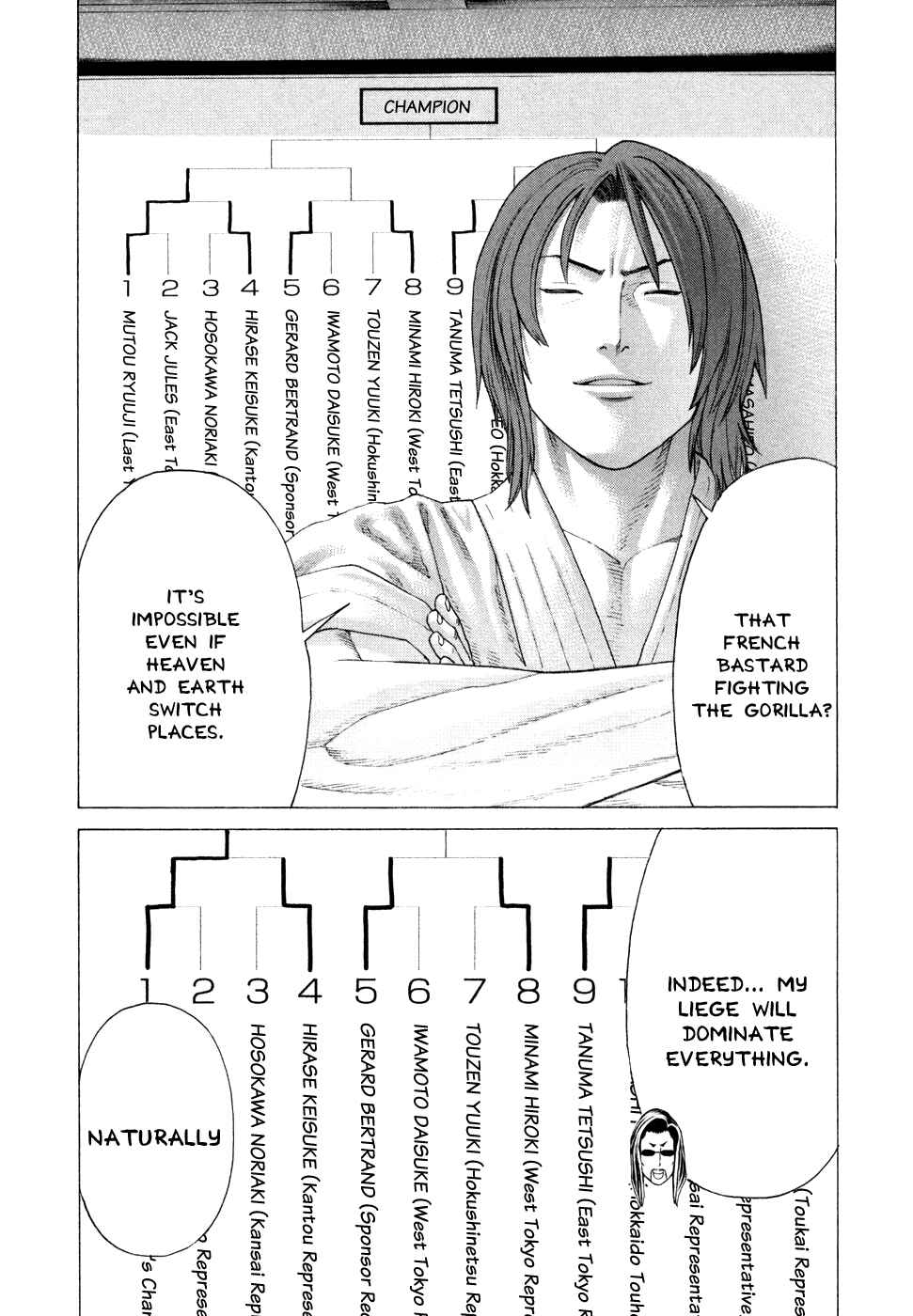 Page 15 Chapter 129 Little Lord of Karate