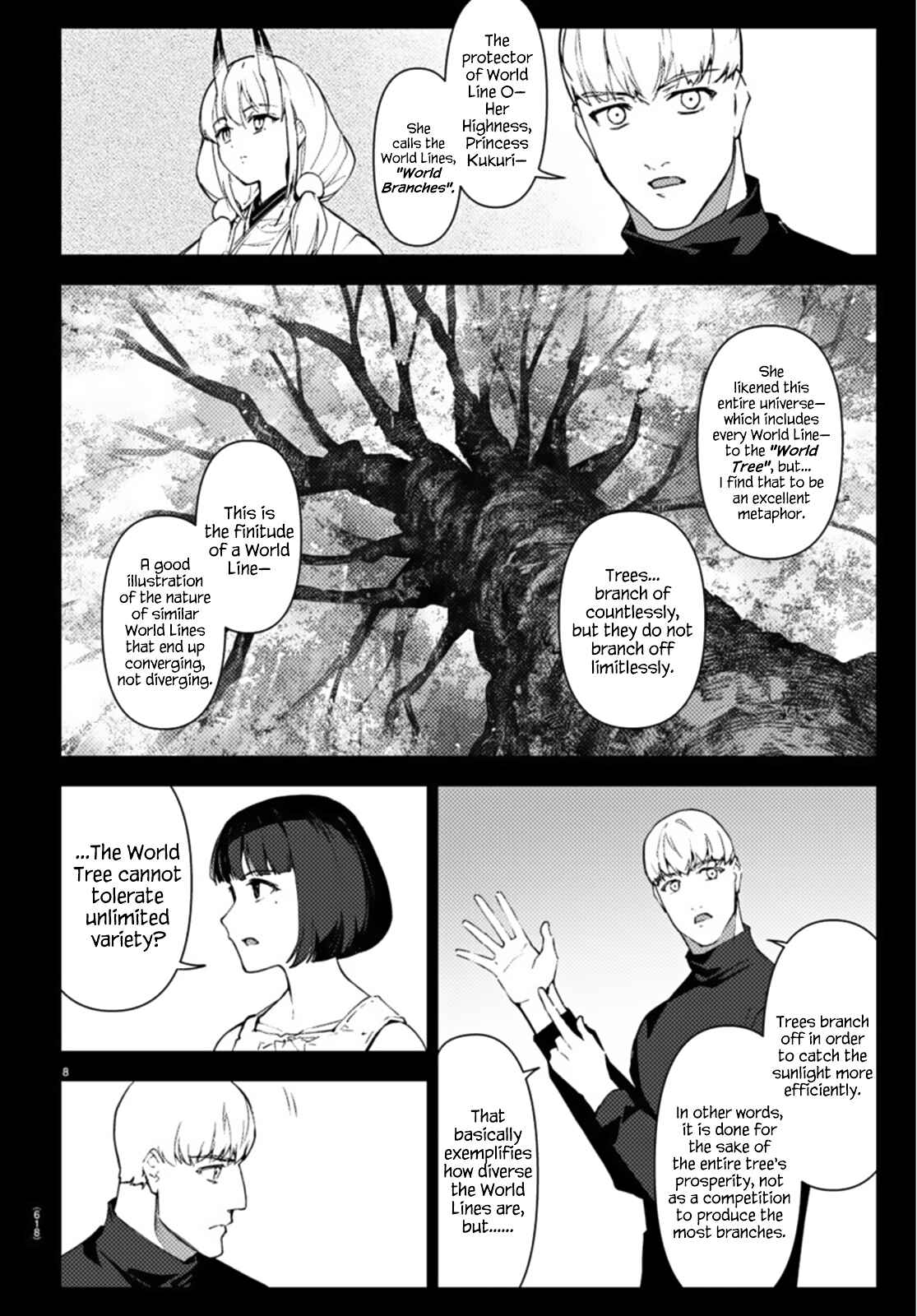 Page 8 Chapter 105 Darwins Game