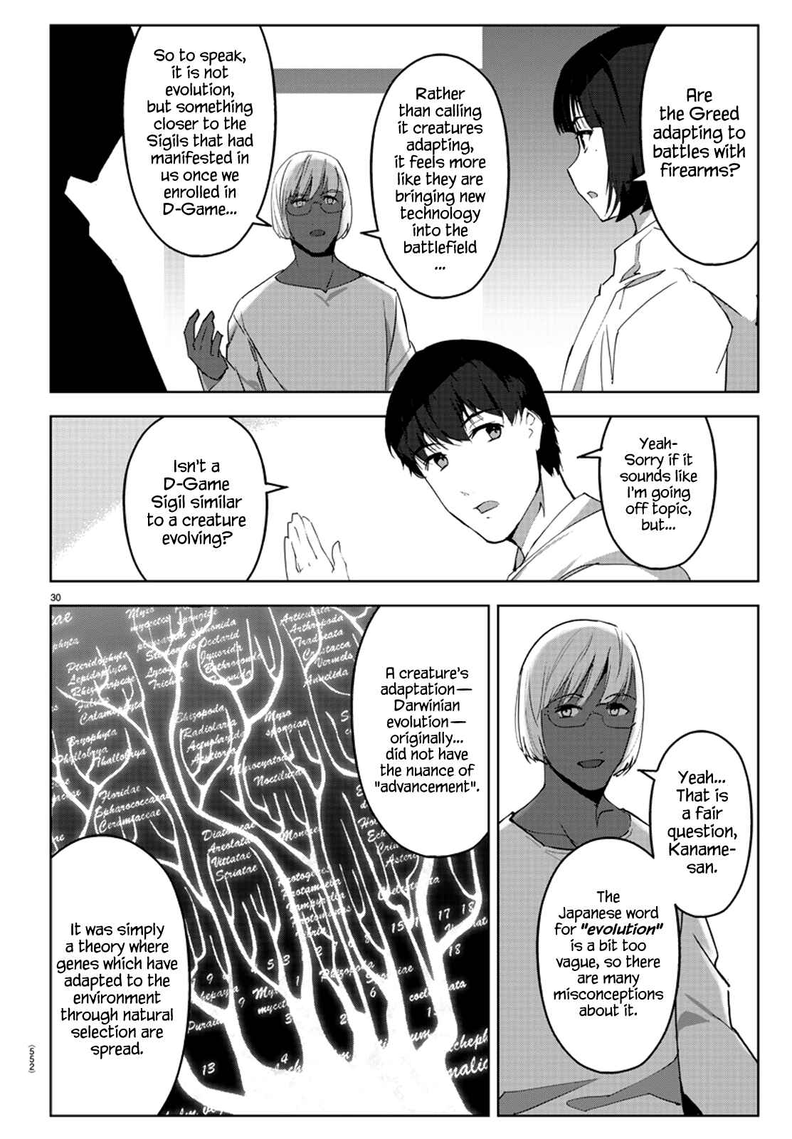 Page 30 Chapter 87 Darwins Game