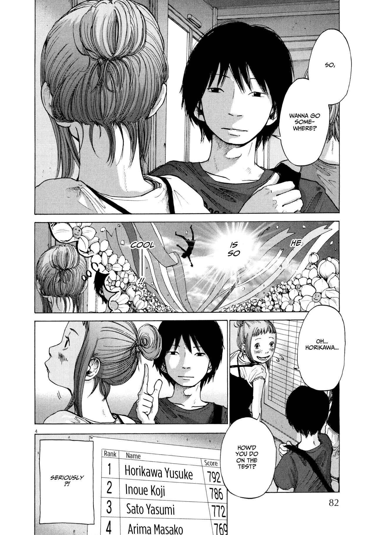 Page 4 Chapter 4 Before Dawn and the End of the World
