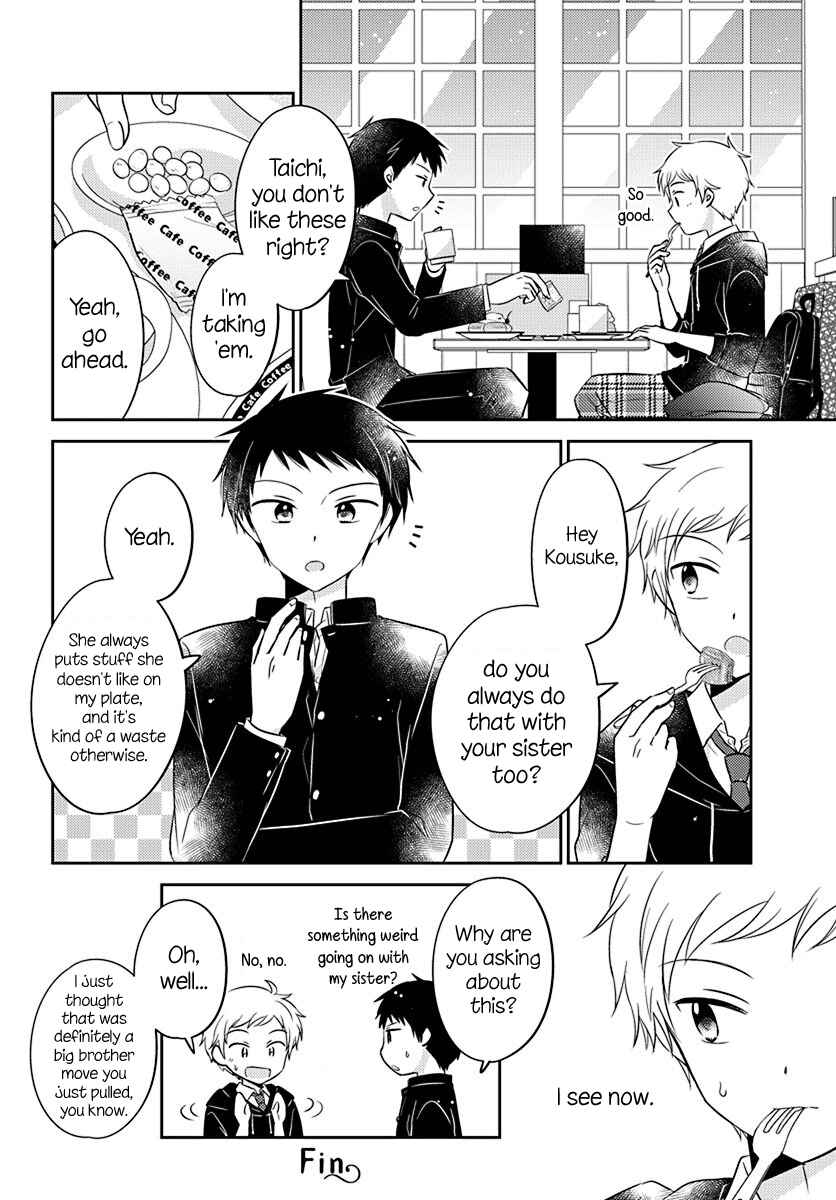 Page 15 Chapter 3 Dachi no Imouto