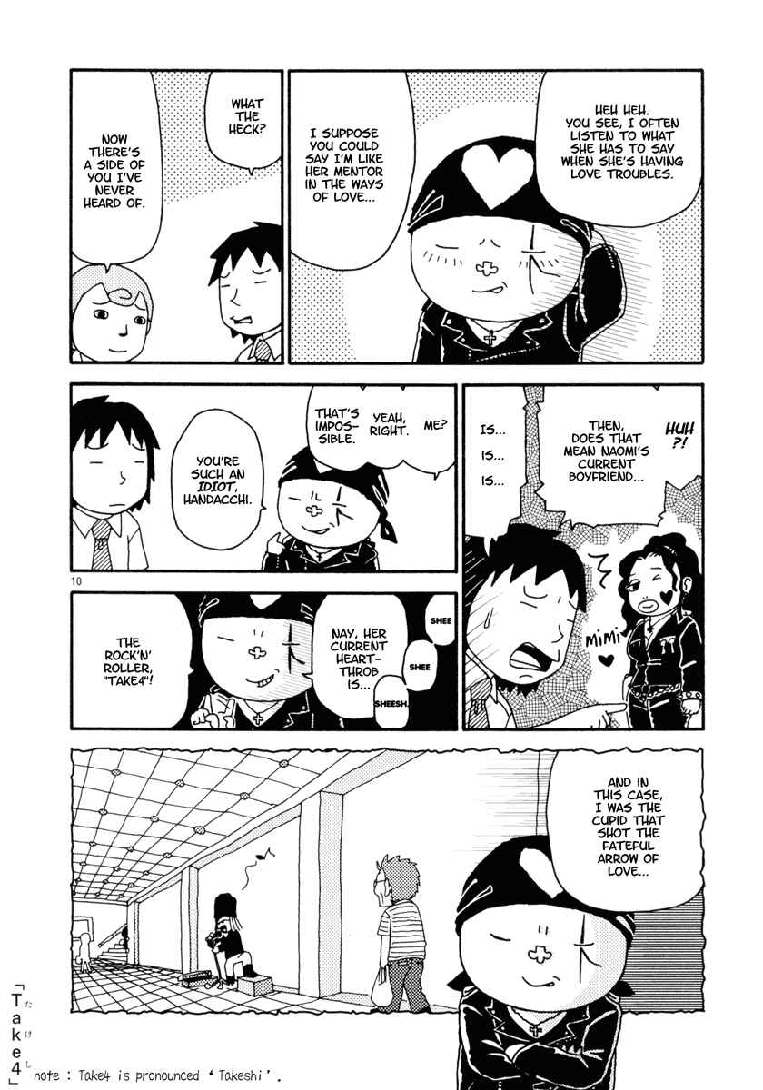 Page 10 Chapter 7 Noramimi
