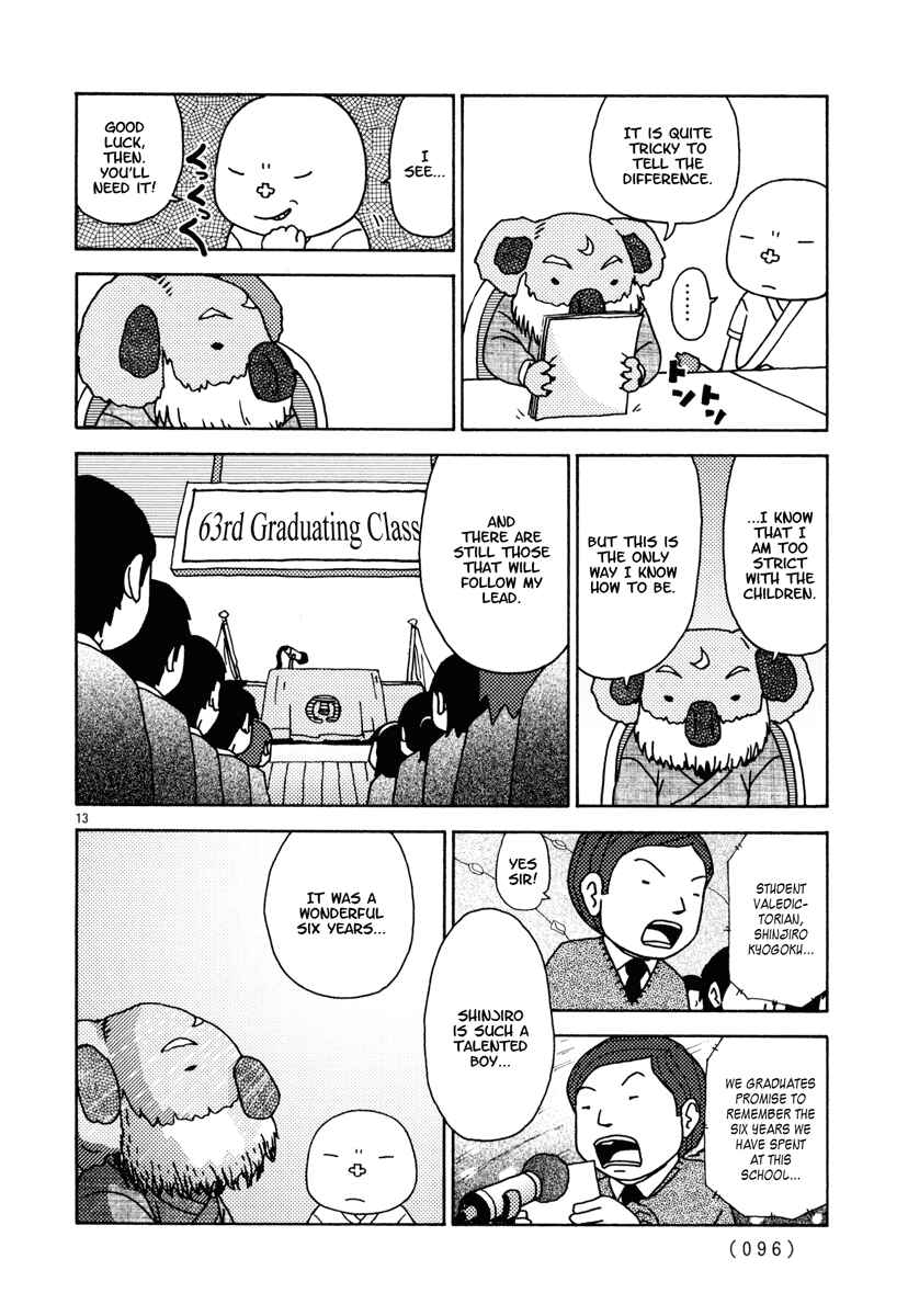 Page 13 Chapter 14 Noramimi