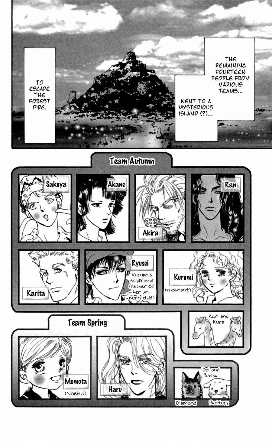 Page 5 Chapter 125 7 Seeds