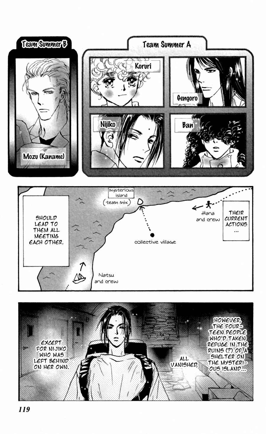 Page 6 Chapter 125 7 Seeds